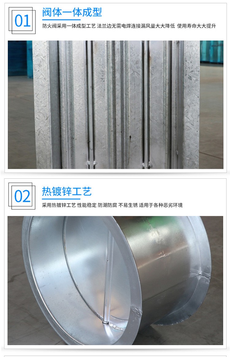 通風(fēng)、空氣調(diào)節(jié)系統(tǒng)中防火閥的作用和分類