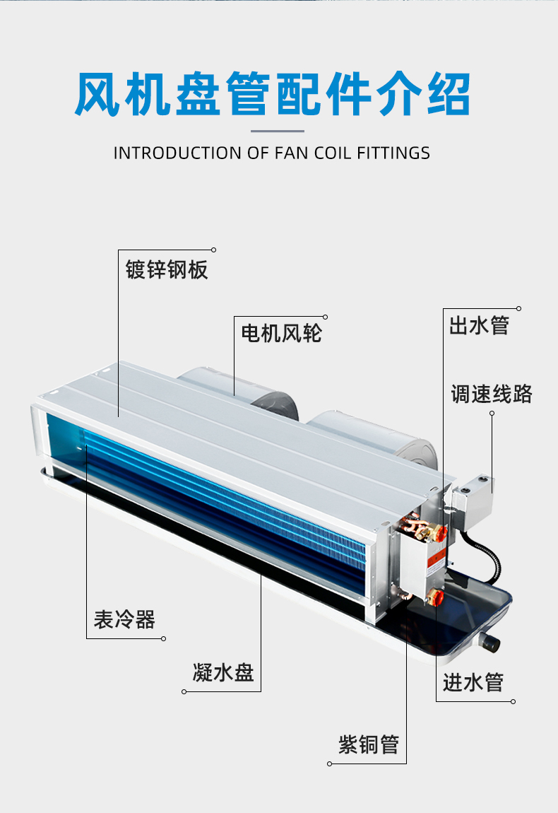 臥式暗裝風(fēng)機(jī)盤(pán)管的五大使用功能特點(diǎn)