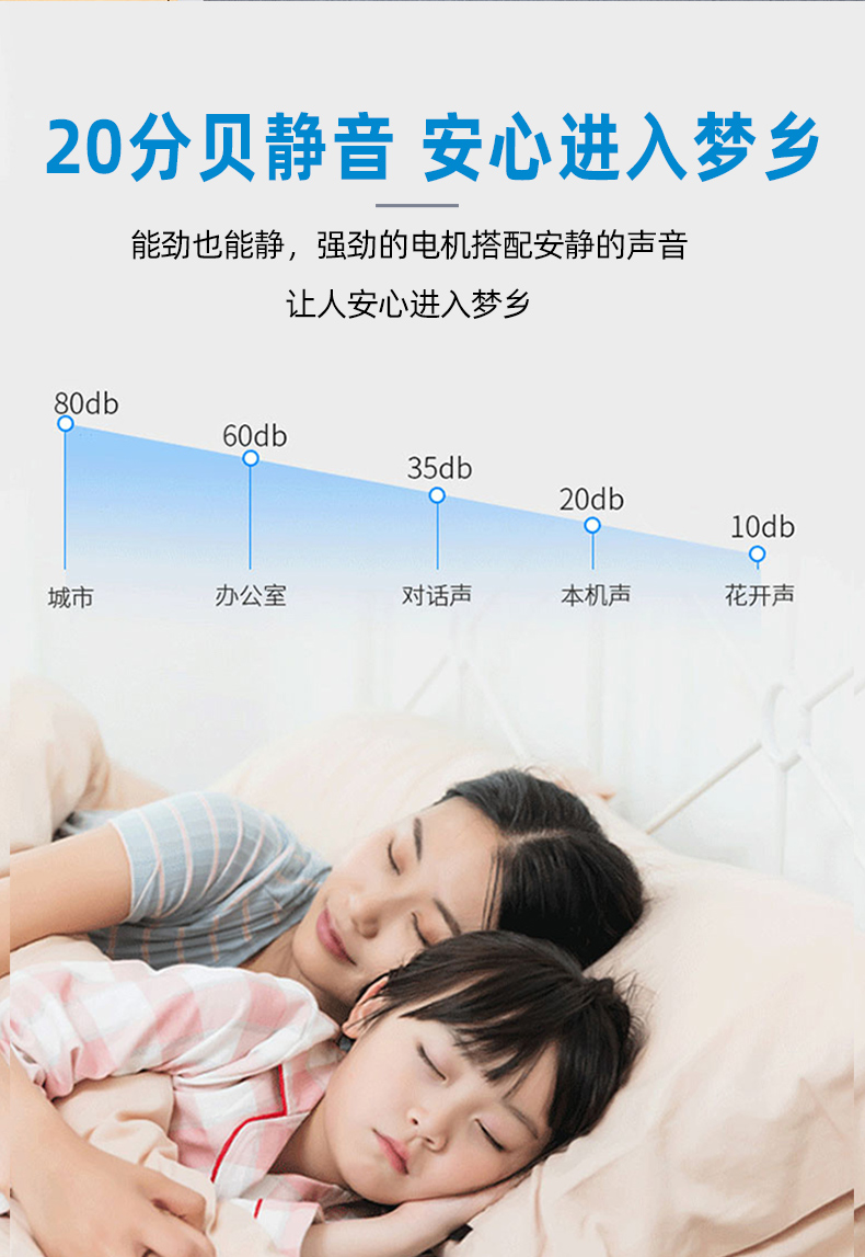 臥式暗裝風(fēng)機(jī)盤(pán)管的五大使用功能特點(diǎn)