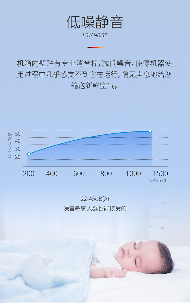 警惕！春季肺結(jié)核高發(fā)，1人可傳染10-15人