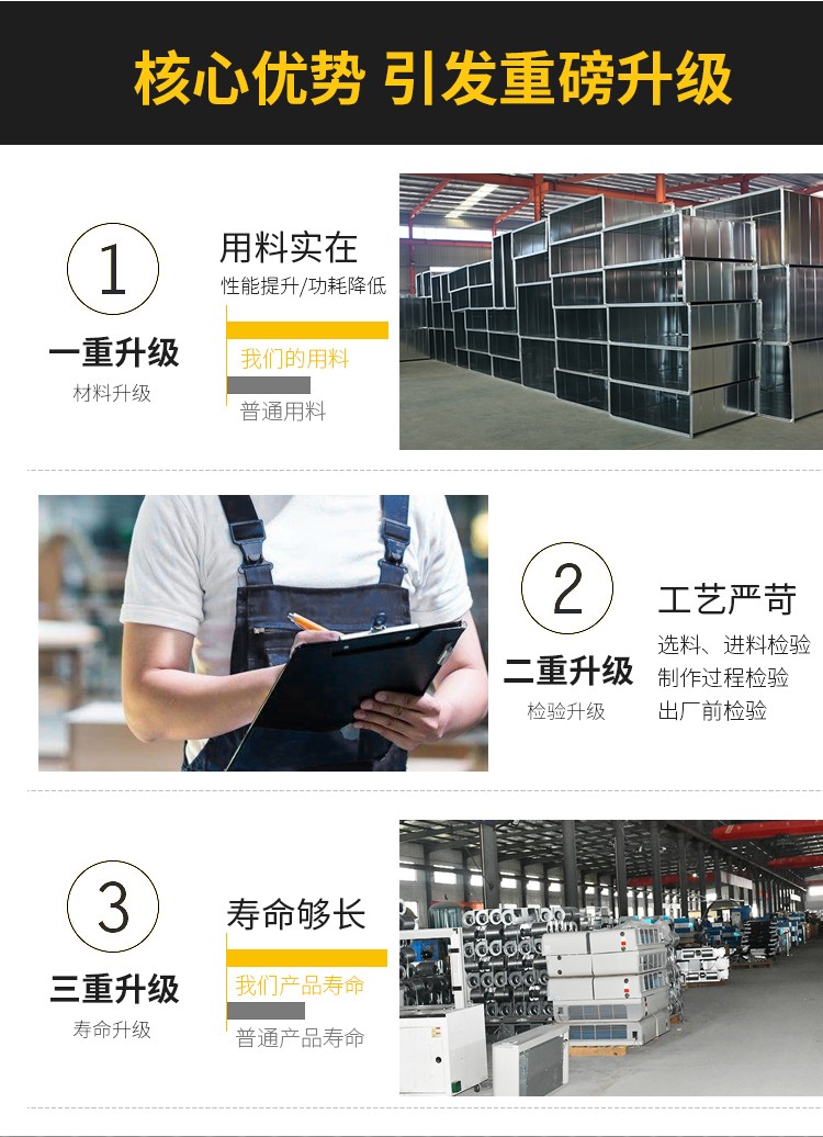 柜式d(j)风机的用途介l? onmousewheel=