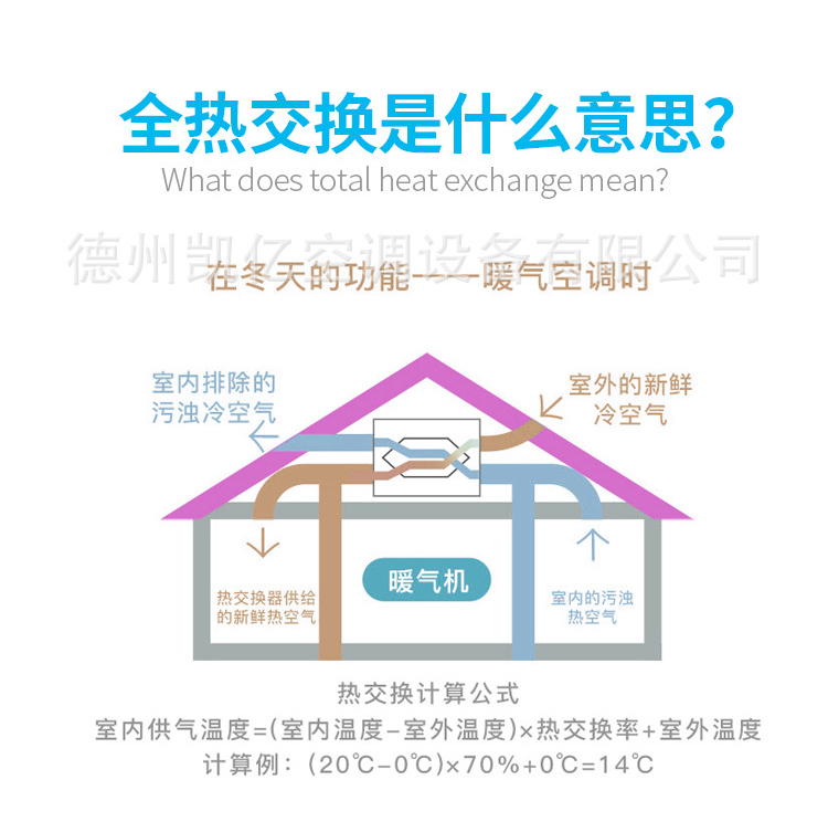 什么是雙向流新風系統(tǒng)